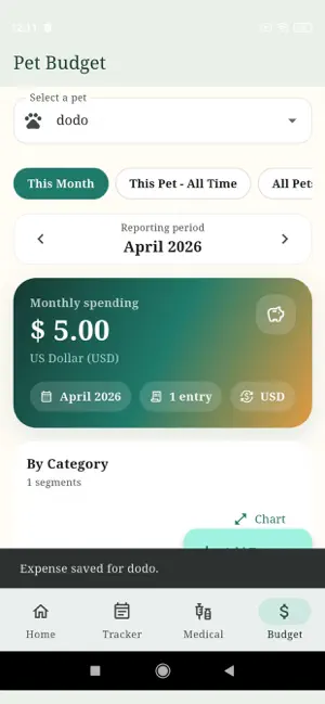 PawTrack Pet Care screenshot 4
