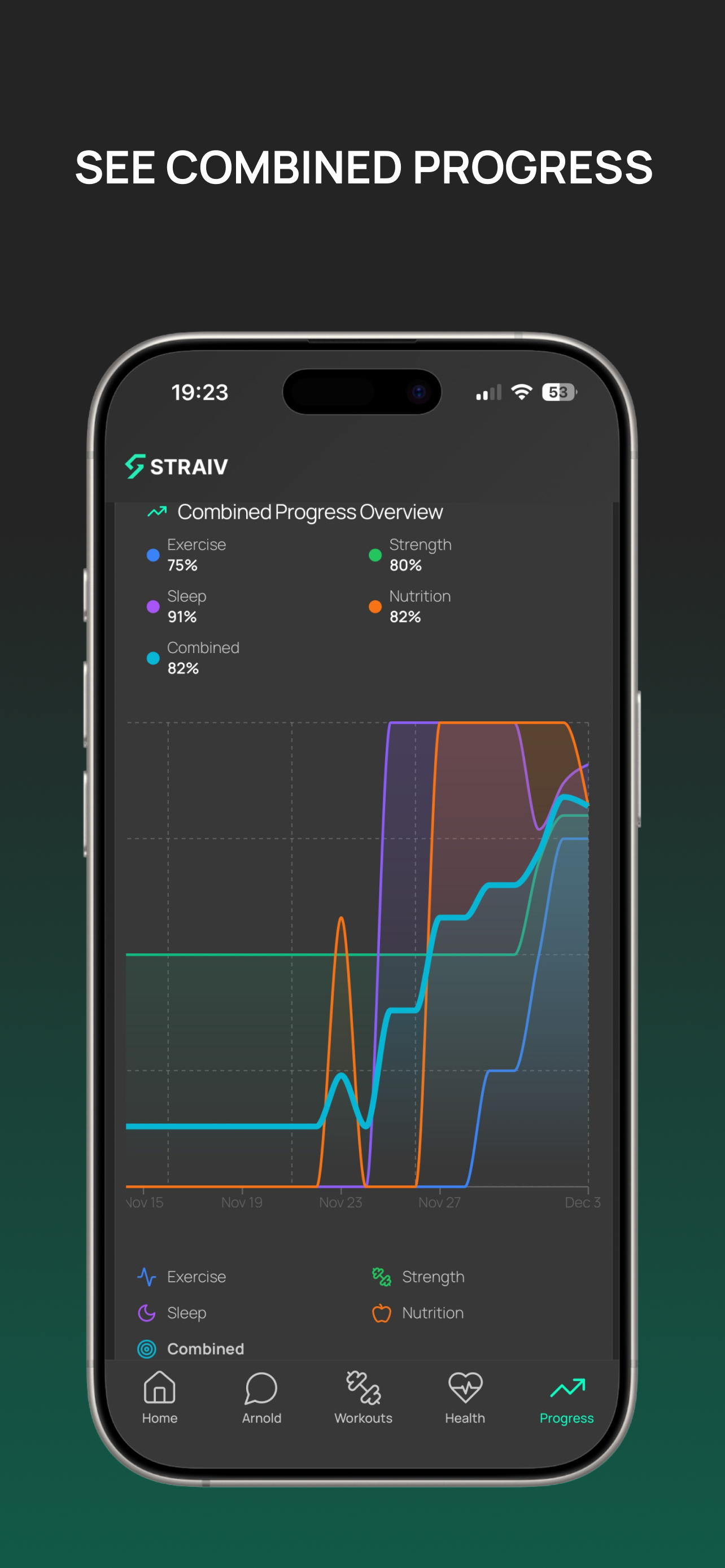 Straiv: Your AI Fitness Coach