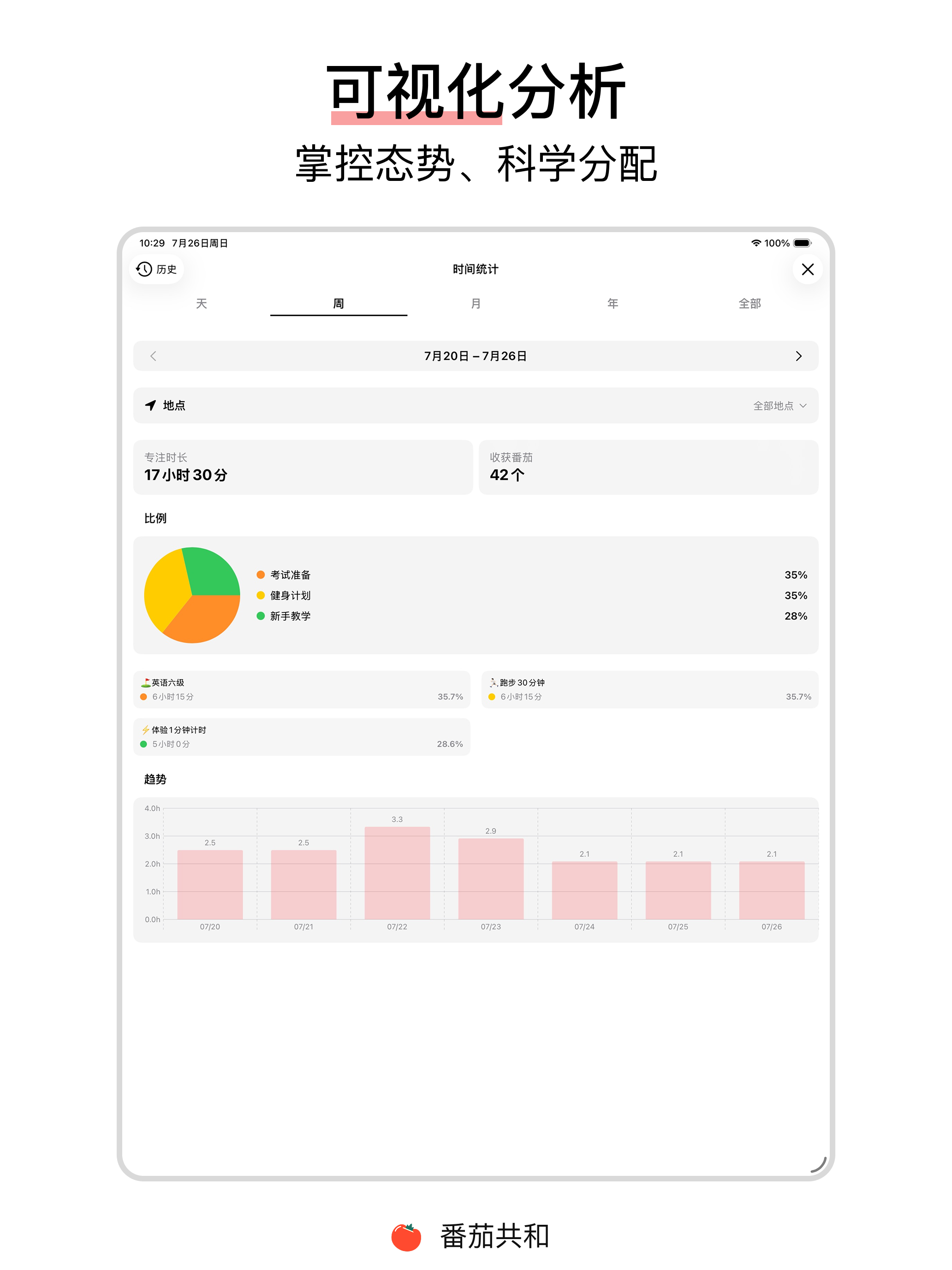 番茄共和 - 简洁优雅的番茄时钟，学习计时器 screenshot 8