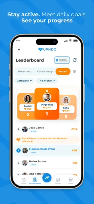 Upndo - Share Your Energy screenshot 2