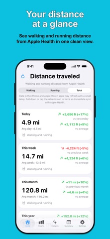 Distancive - Walk & Run Stats app screenshot