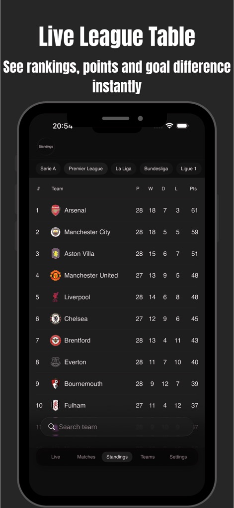 Rodjo Black - Match - This tool presents dynamic league tables, enabling users to quickly check rankings and points for competitions like Serie A, and utilize the search function to find specific teams.