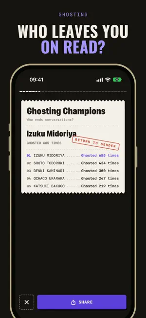 WhatStats: Chat Wrapped Recap screenshot 4