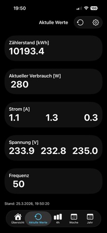 Stromzaehler screenshot