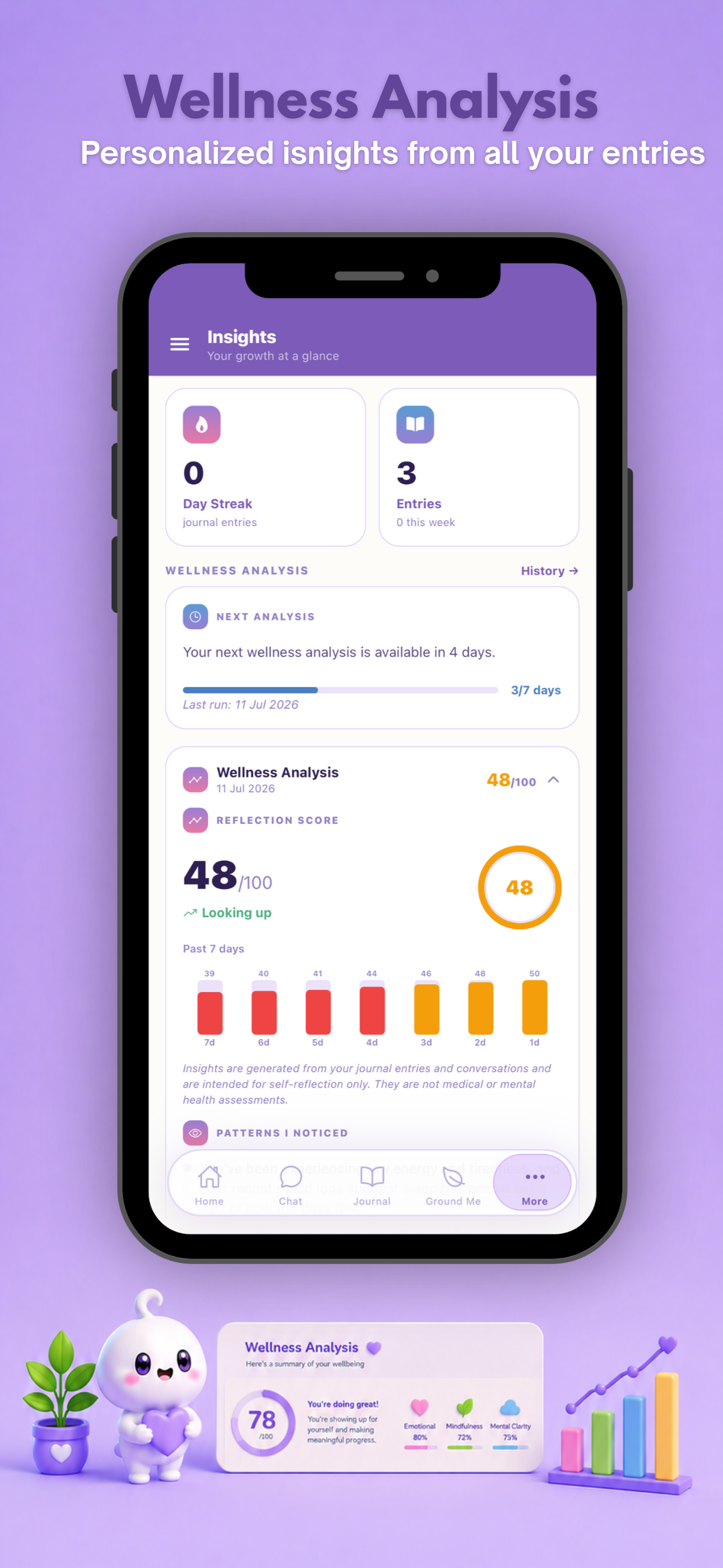 Choobi screenshot 10