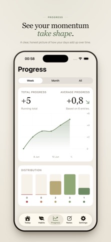 Semper: Daily Habit Tracker Screenshot 4 of 6