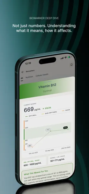PMX Health screenshot 4