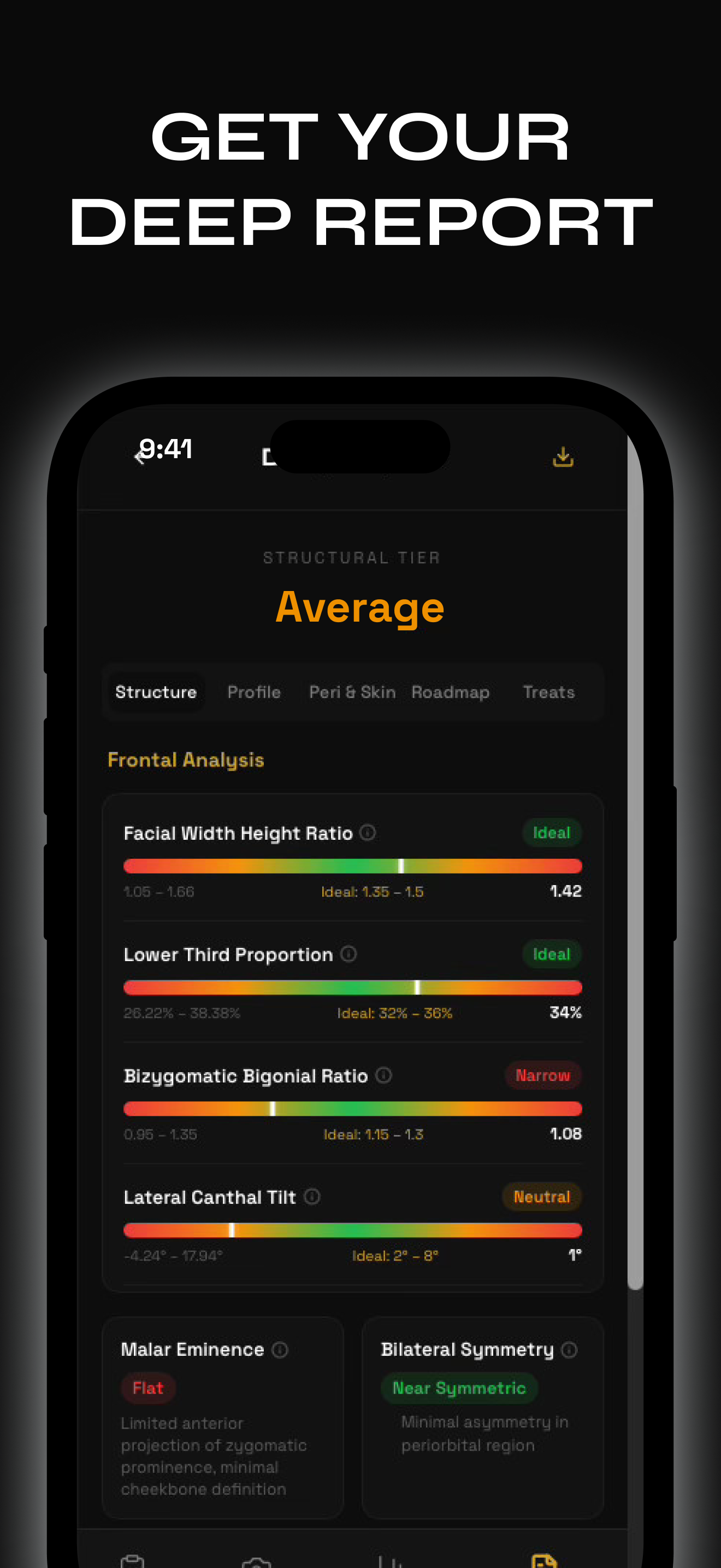 Loox Labs