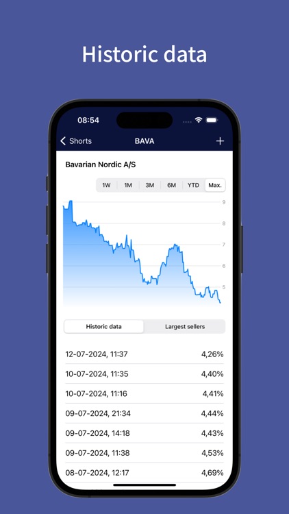 Danish Short Watch screenshot-4