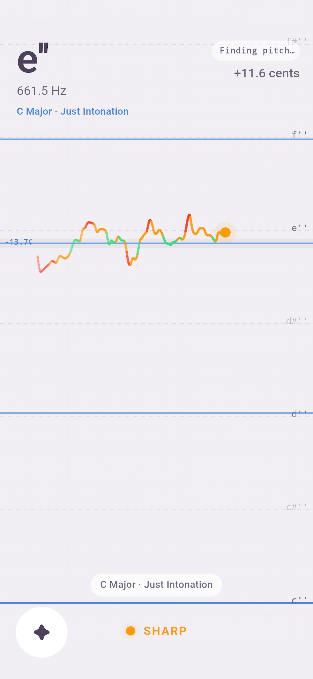 Screenshot 3 of Intonation Control - Tuner
