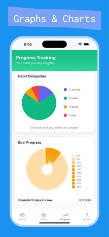 Habify – Habit Tracker screenshot