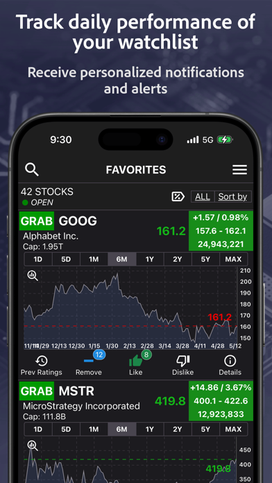 Screenshot #3 pour StockRank Value Stocks Trading