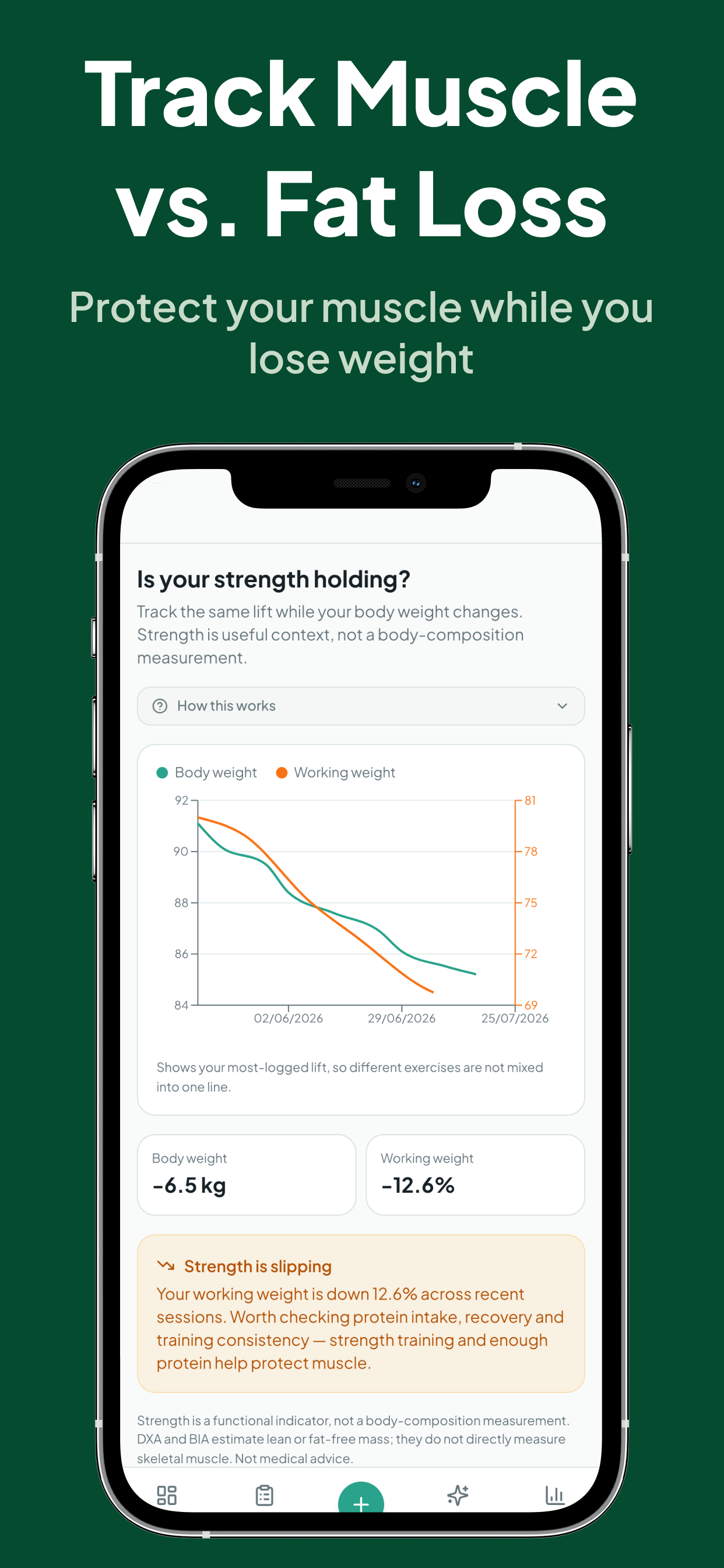 GLP-1 & Weight Tracker - Nuvo screenshot 4