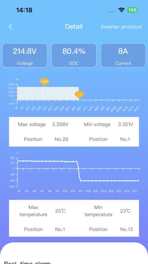 UDAN HESS O&M screenshot 4