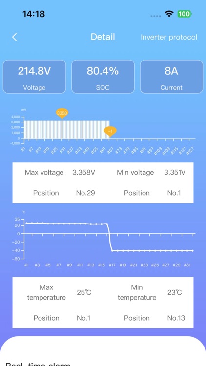 UDAN HESS O&M screenshot-3