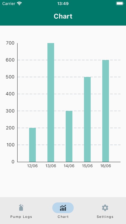 Pump Logs screenshot-3
