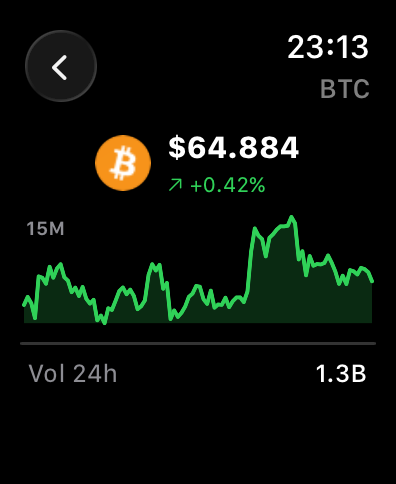 CryptoWatch – Prices & Widgets screenshot 4