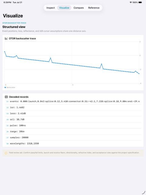 Sorphase: OTDR Trace Lab screenshot 4