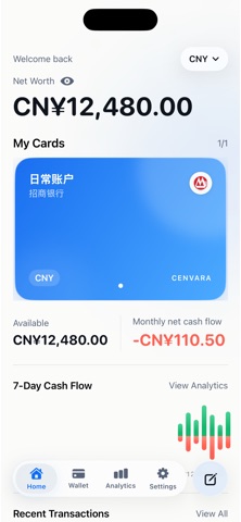 Cenvara Screenshot 1 of 3