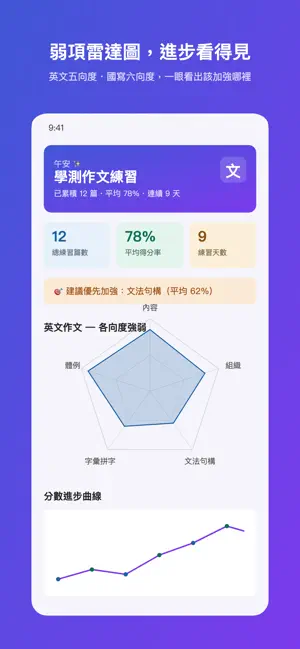 學測作文 screenshot 3