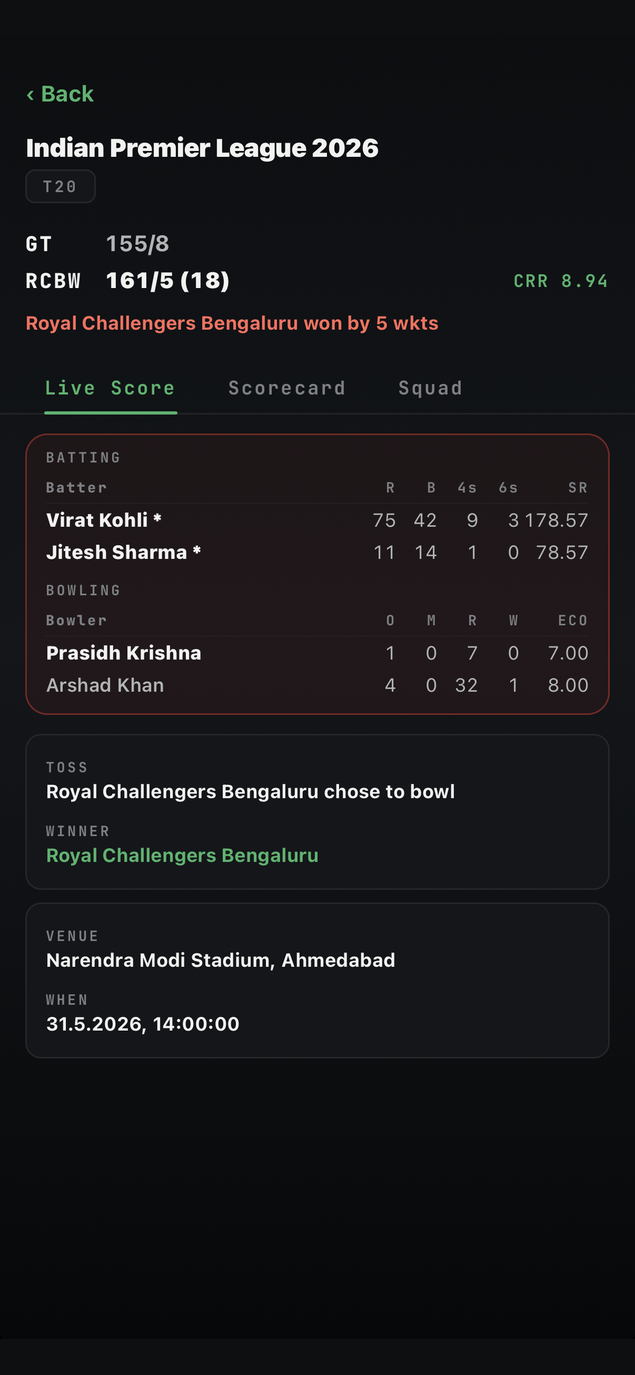 Cricket Cards Royale