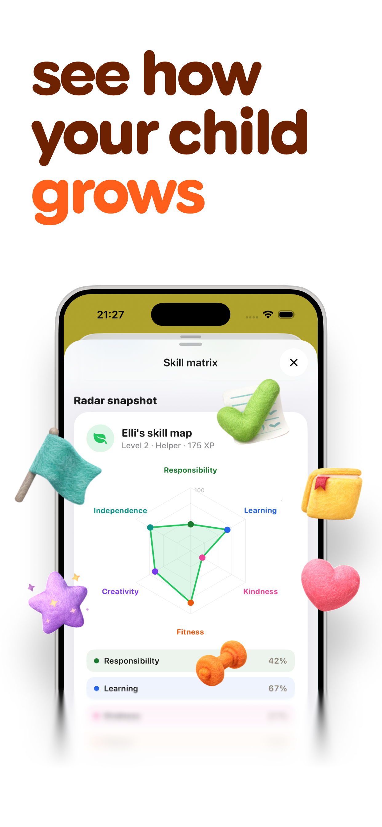 Erny: happy habits