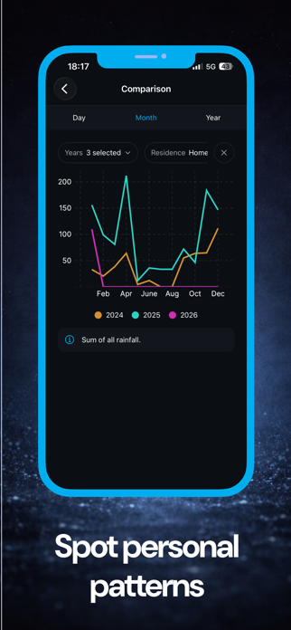 Weather Event Tracker Screenshot 4 of 6