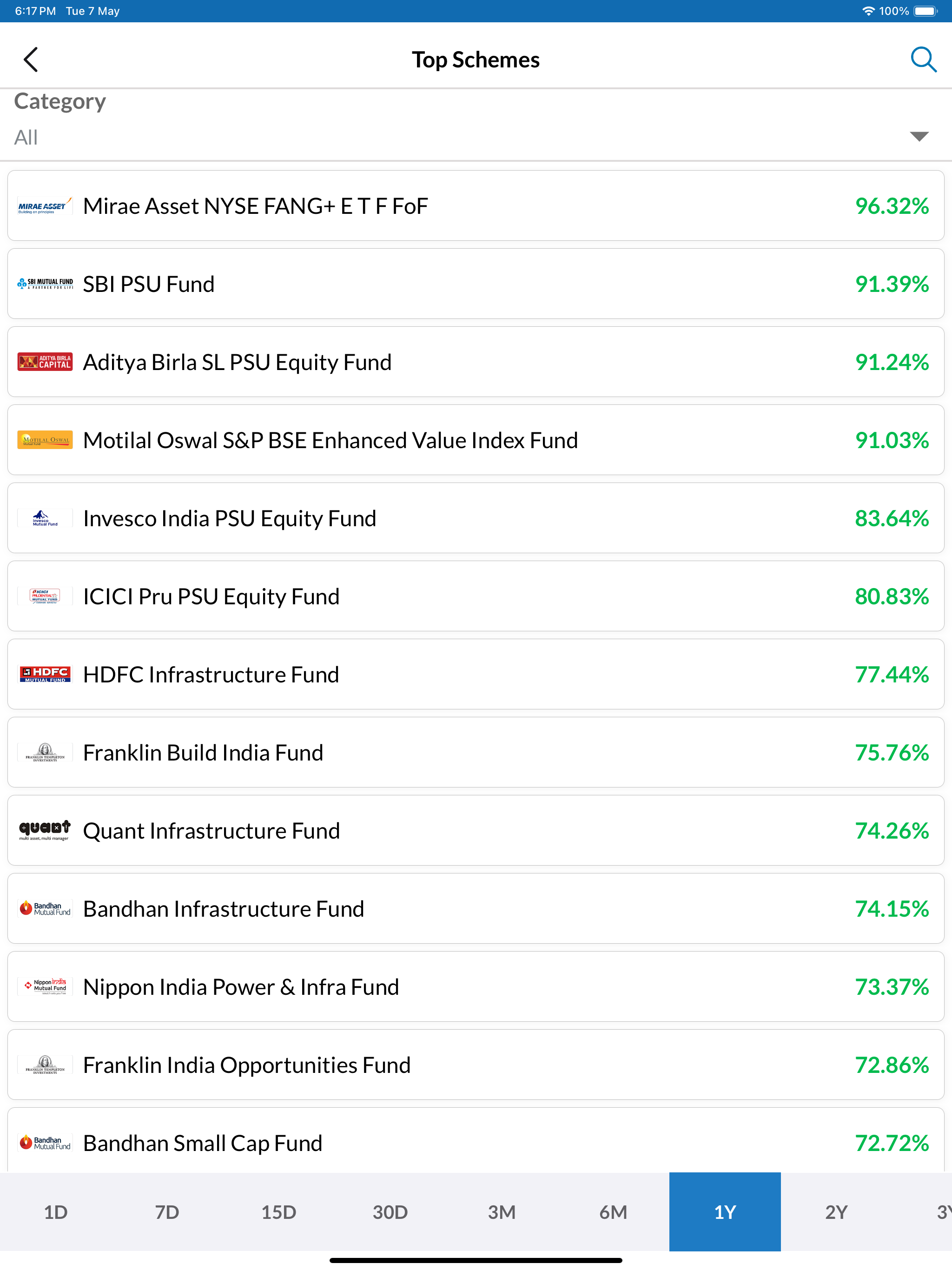 Vijay InvestEdge