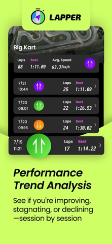 Lapper: Lap Timer + Coach Screenshot 4 of 5