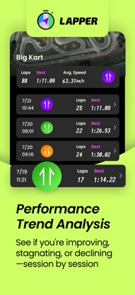 Lapper: Lap Timer + Coach screenshot 4