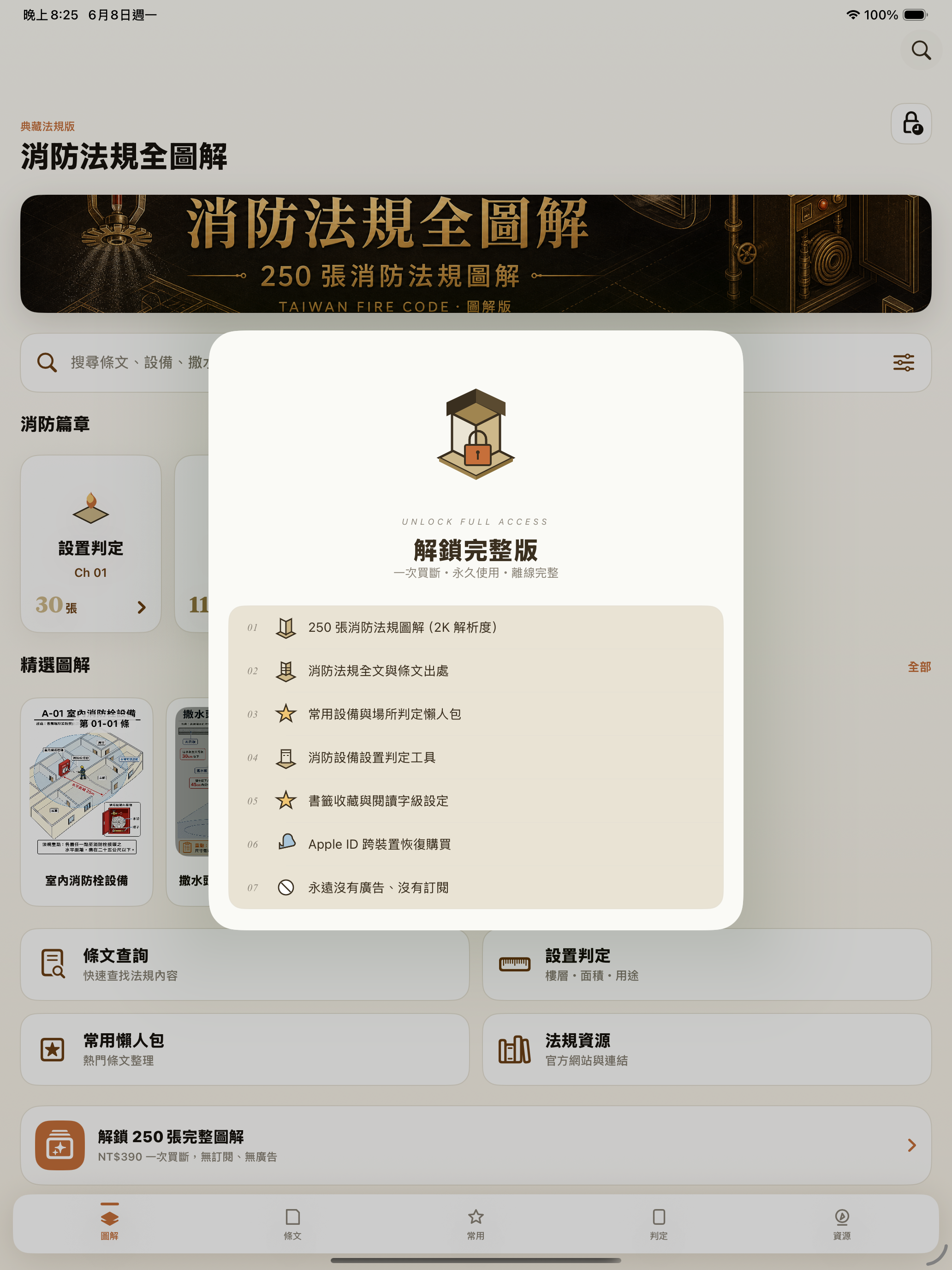 消防法規全圖解