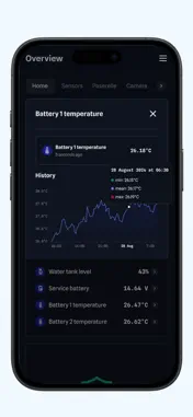 AZSmart Pro screenshot 5