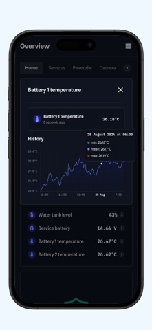AZSmart Pro screenshot