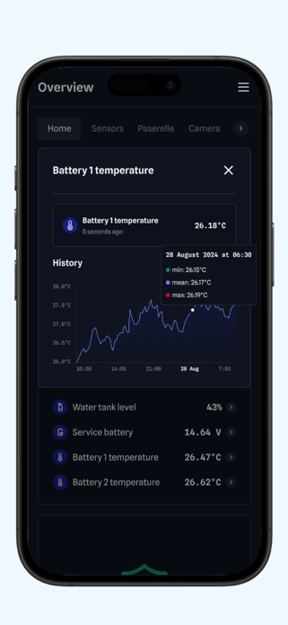 AZSmart Pro Screenshot 5 of 5