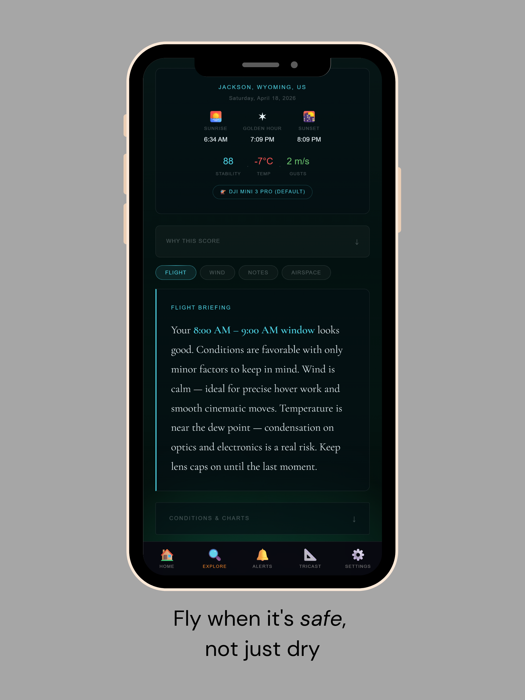 LightCast Suite