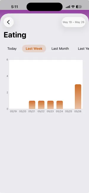 PawHealth screenshot 2
