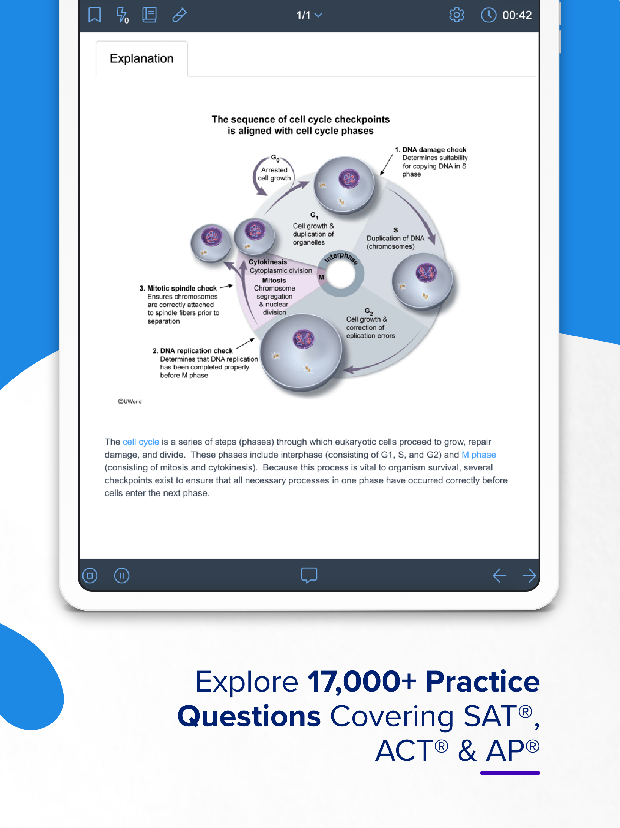 UWorld College Prep