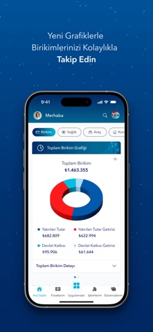 Türkiye Sigorta Mobil — скриншот 5