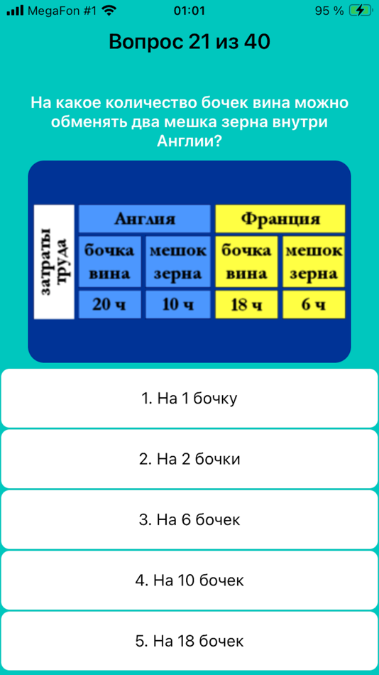 #2. MacroMicro (iOS) Podle: Anton Lebedev