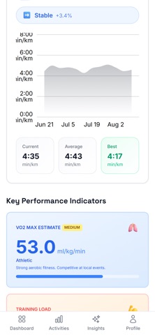 PaceBrain screenshot
