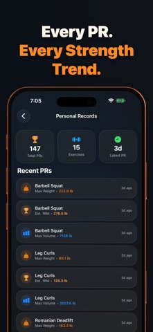 RepXP: Strength Workout Log screenshot