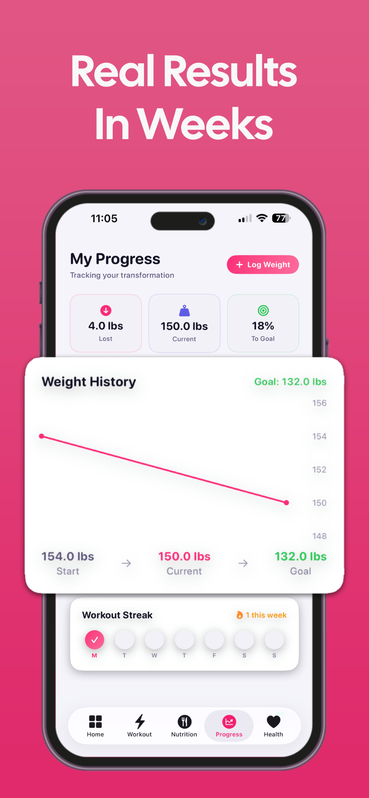 Sculpt AI: Women's Fitness App