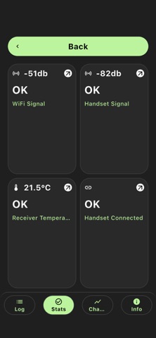 Fireplace PRO. screenshot