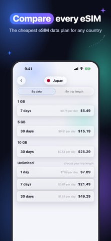 SimFuse: Travel eSIM & Data iPhone screenshot