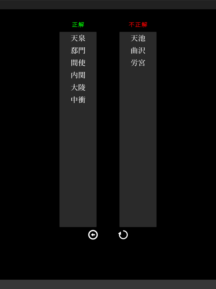 経穴暗記レベル２