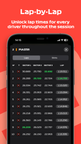 P1 Telemetry screenshot