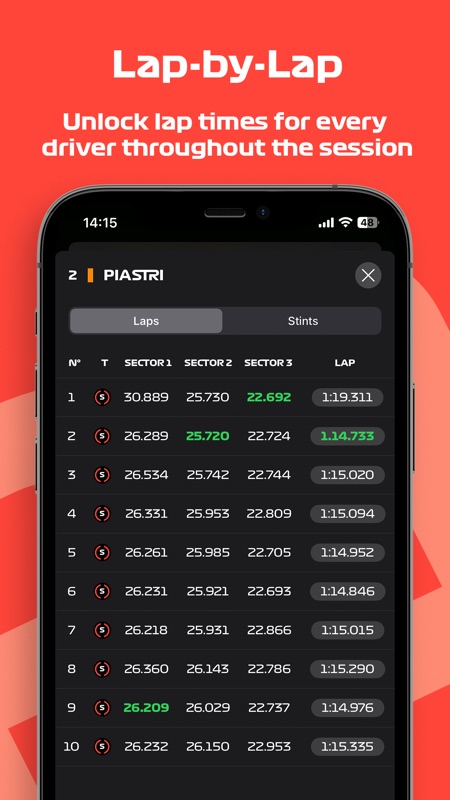 P1 Telemetry screenshot 7