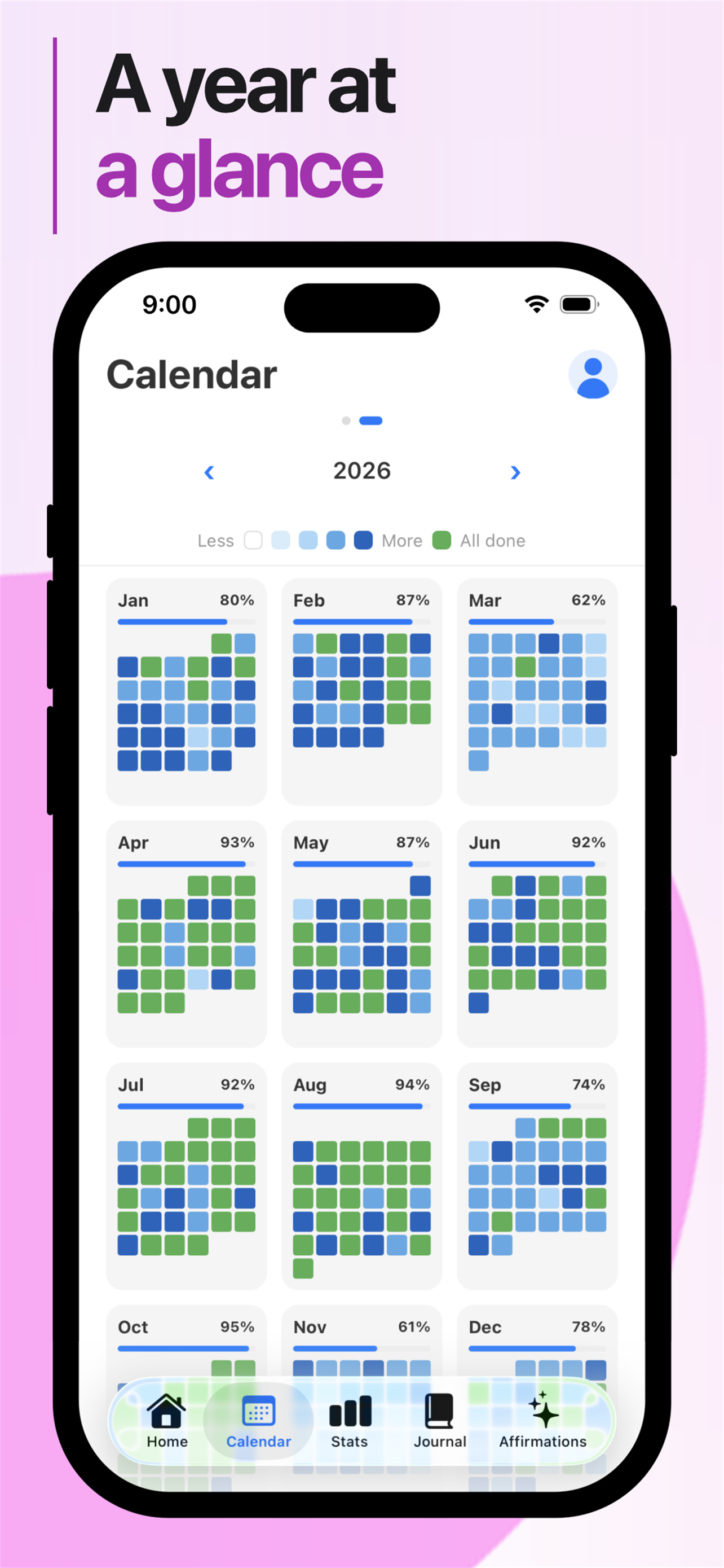 Habit Tracker: Reflect screenshot 4
