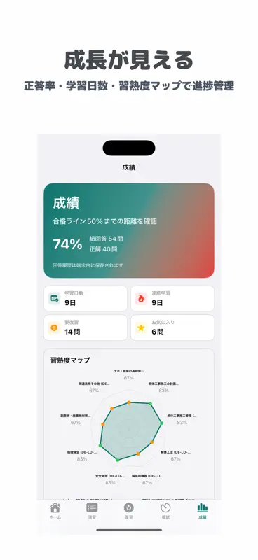 解体工事施工技士 | 2026年対策問題 screenshot 5 of 5