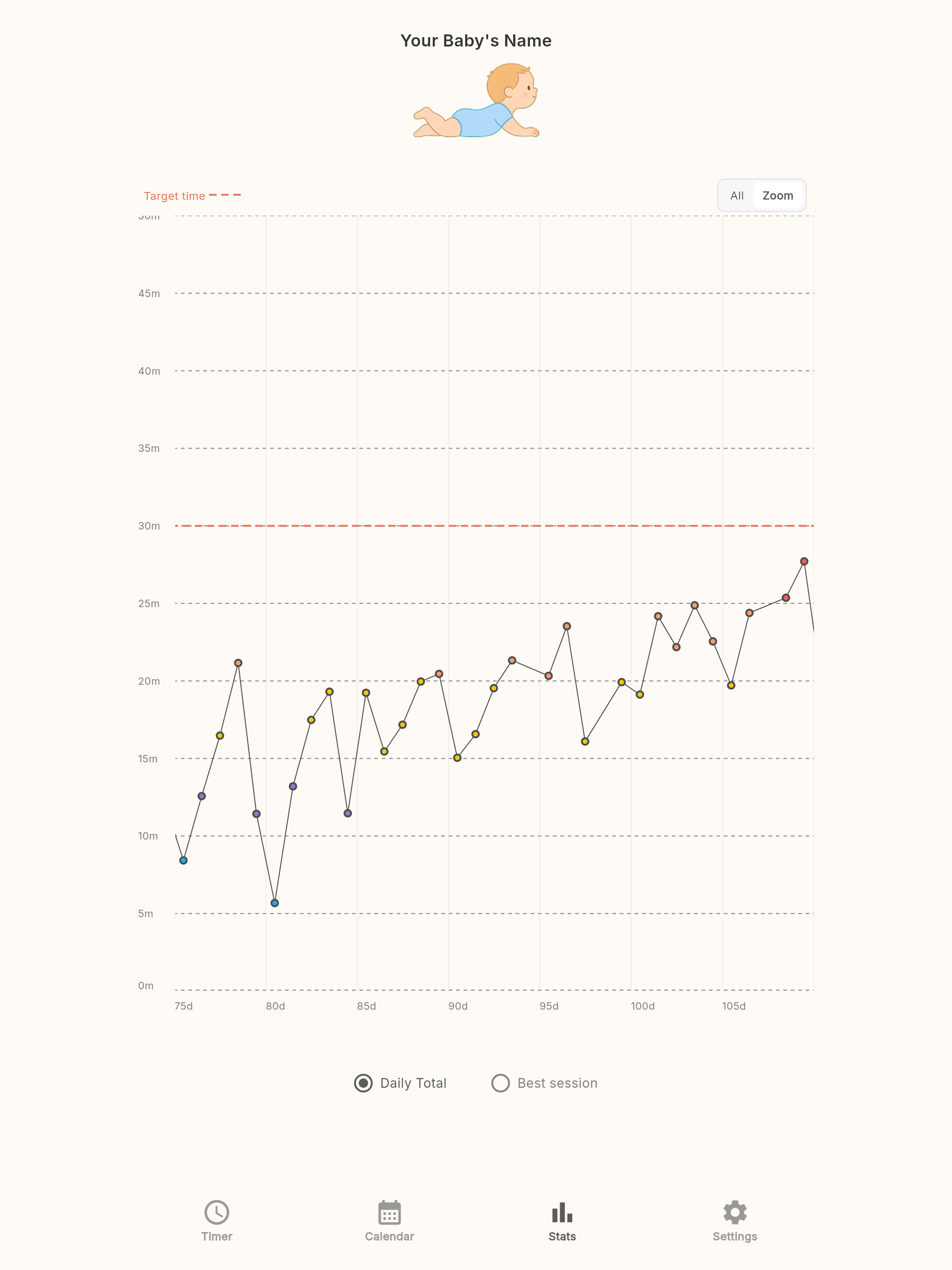 Tummies: Tummy Time Tracker screenshot 8
